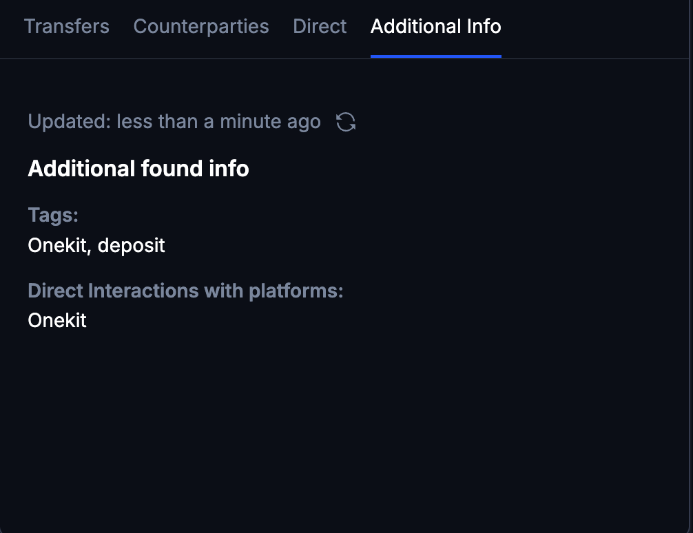 Address additional info
