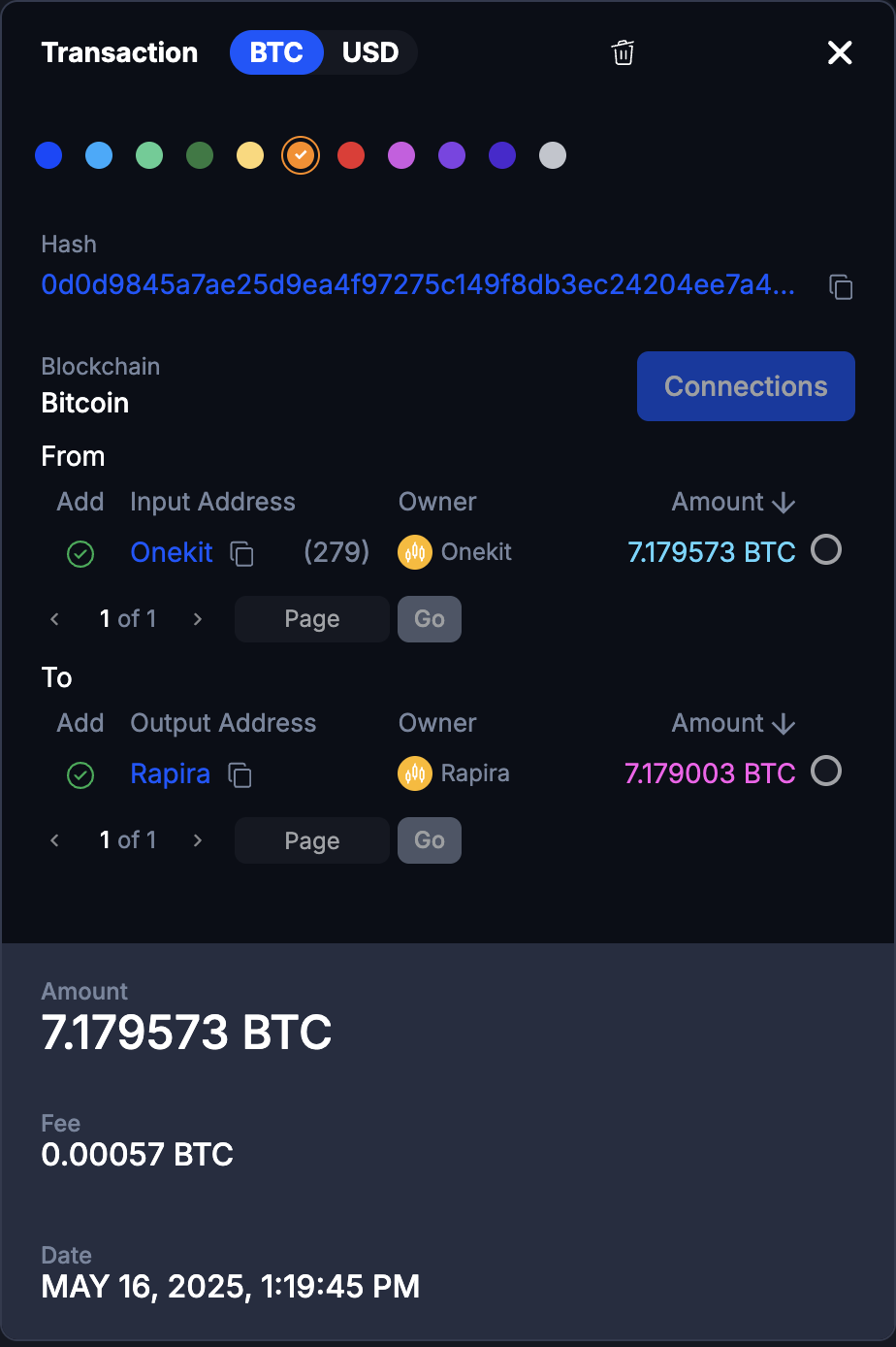 Transaction modal entity